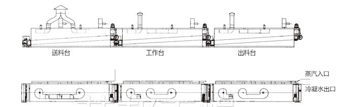 脫水蔬菜干燥機結構